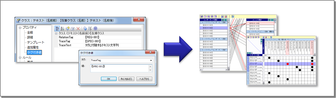 Enterprise Architect のトレース機能拡張