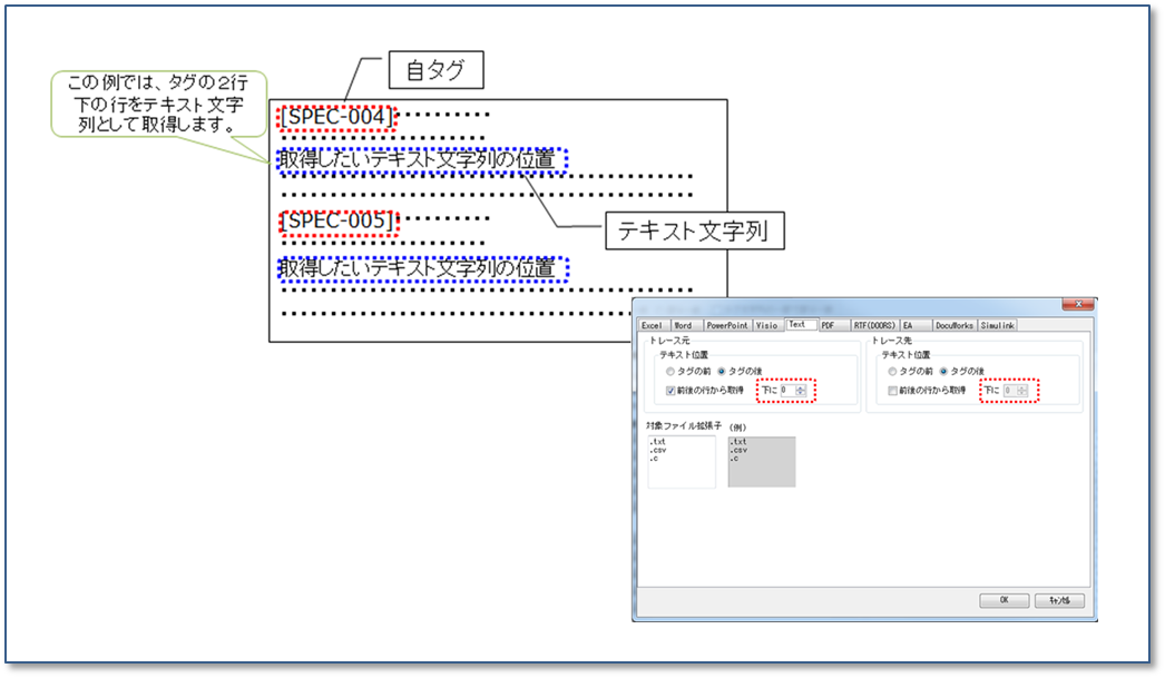 テキストファイルの読み込みでの表示文字列取得位置の改善