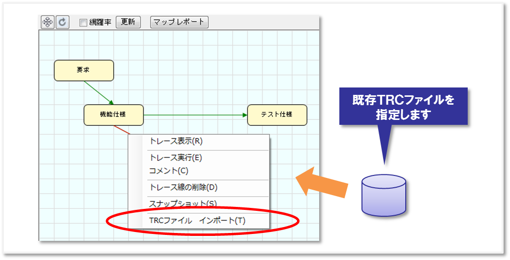 マップ管理でのTRC ファイルインポート機能