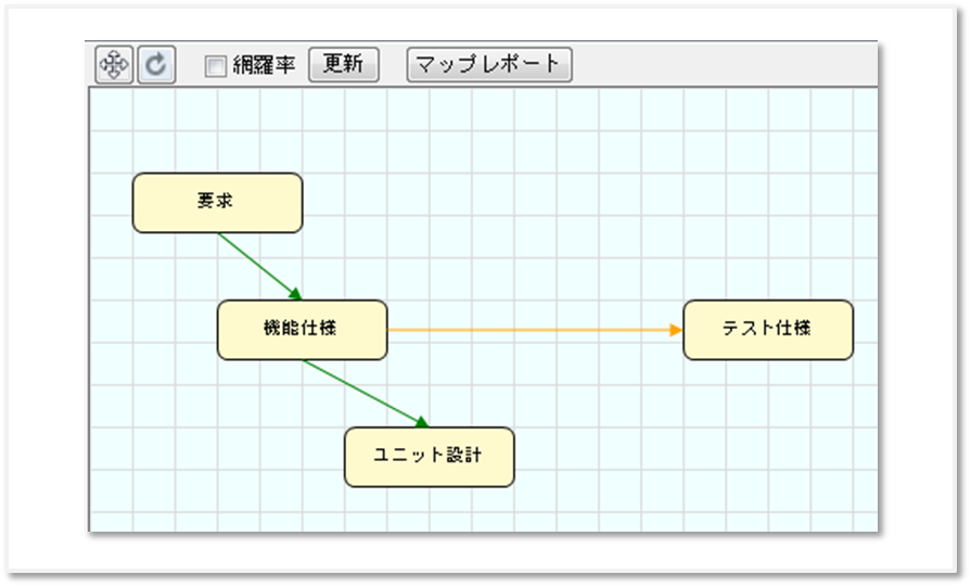 マップ管理機能 操作性の改善