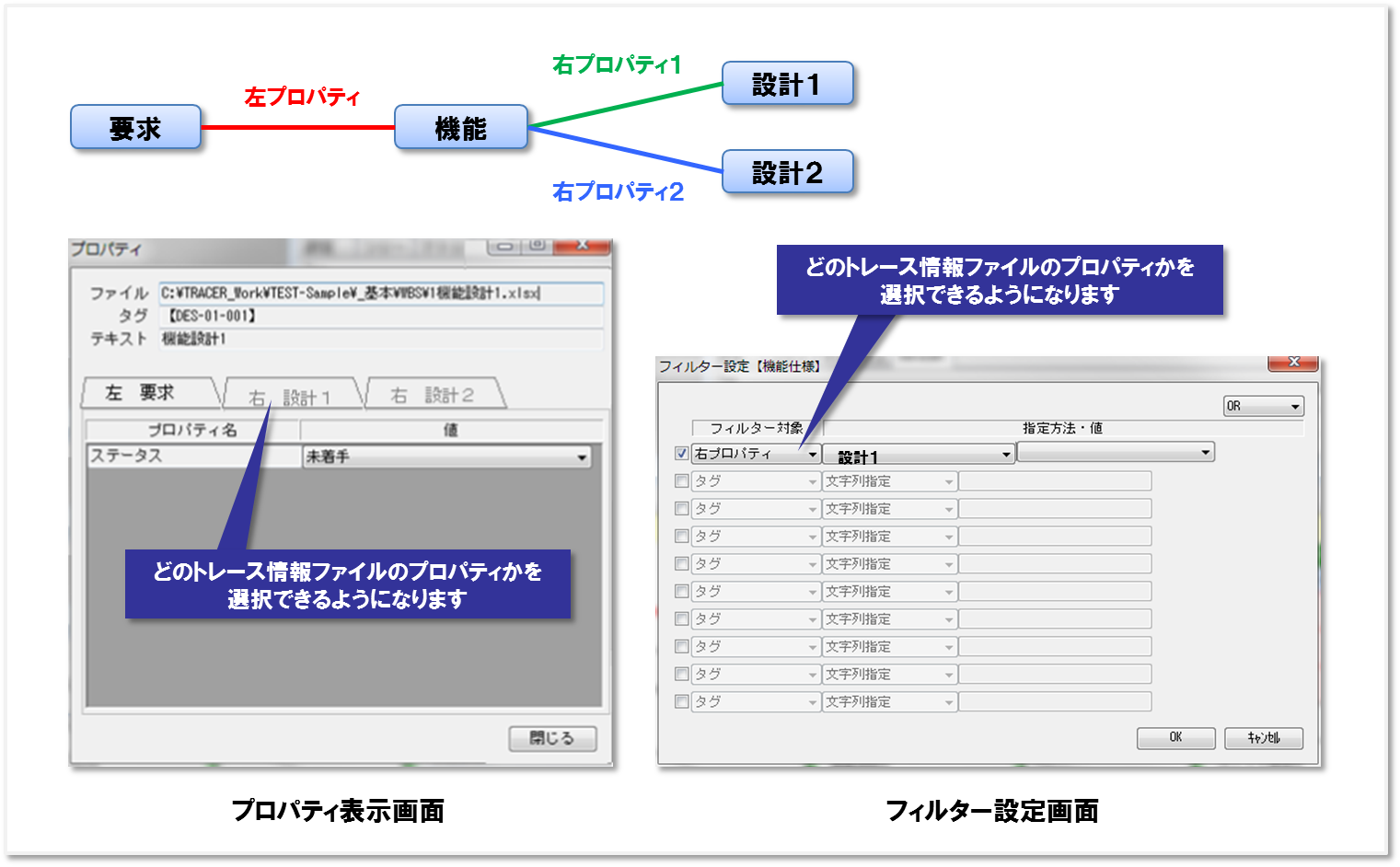 多段分岐表示でのプロパティ表示対応