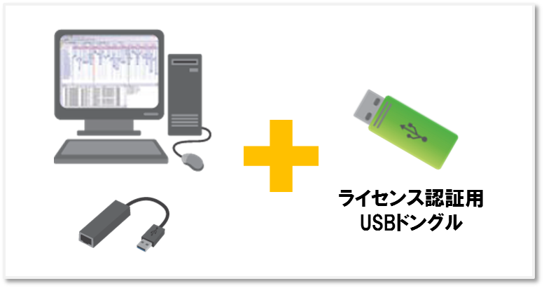 ライセンス認証方法の追加（USBドングル対応）