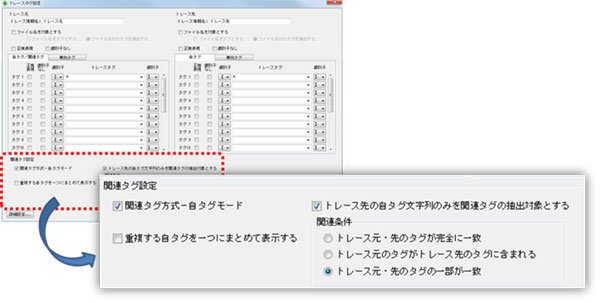 関連タグ方式における、タグ関連条件