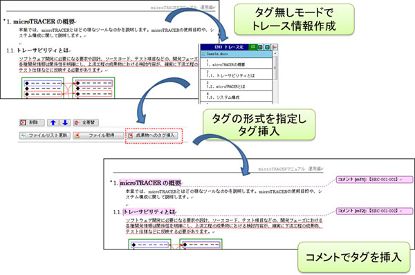 タグ挿入機能（Word)