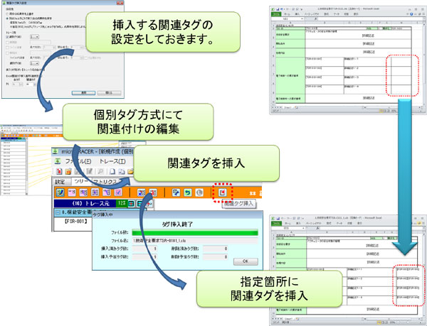 関連タグ挿入機能(Excel)