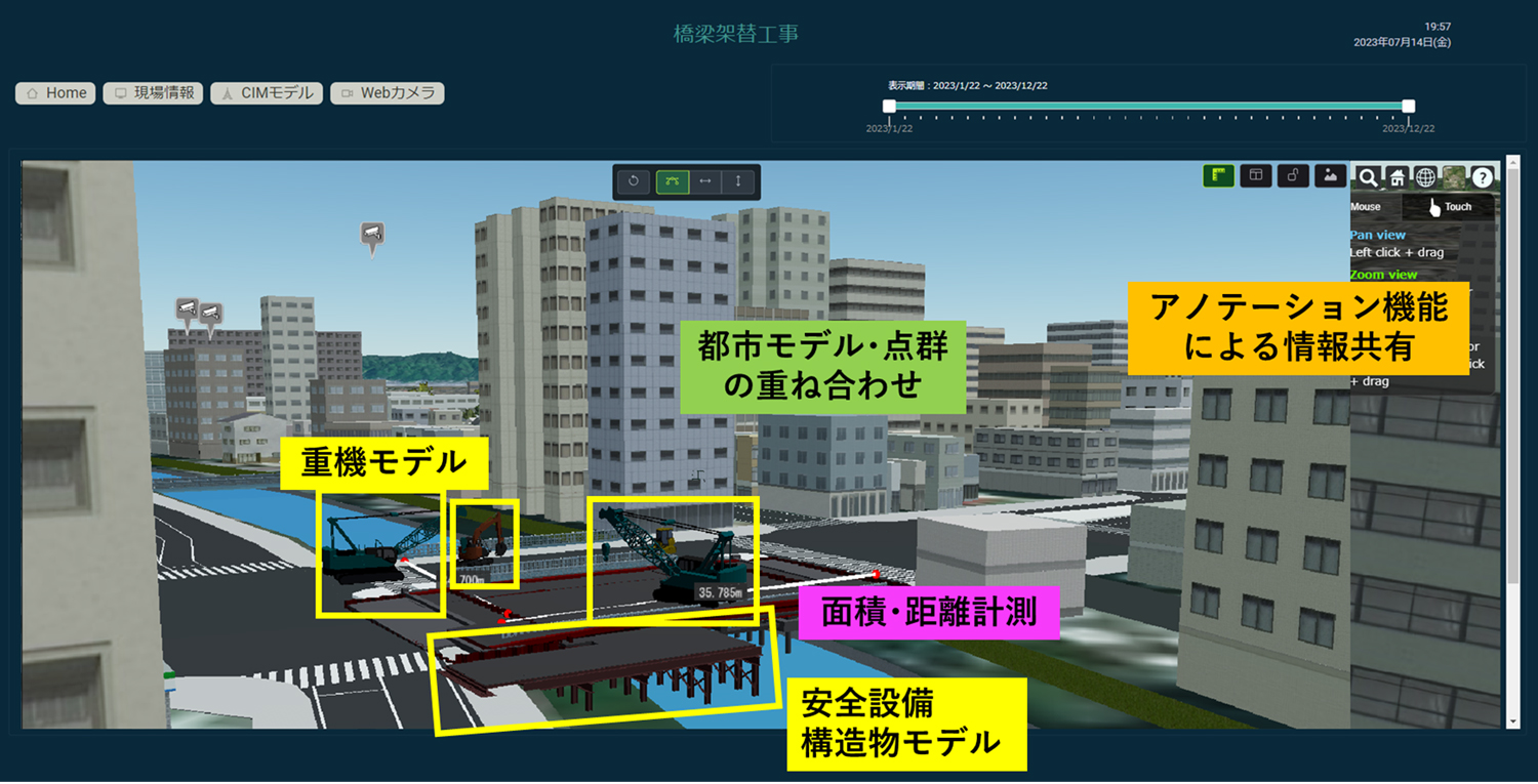 図２ 4次元シミュレーション機能
