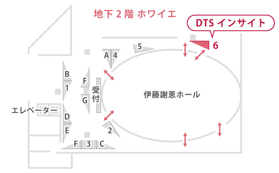 RISC-V Day Tokyo 2024 Winter 小間図