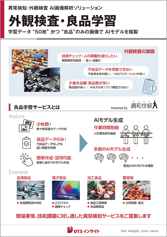外観検査・画像検知AIソリューション「良品学習」パネル