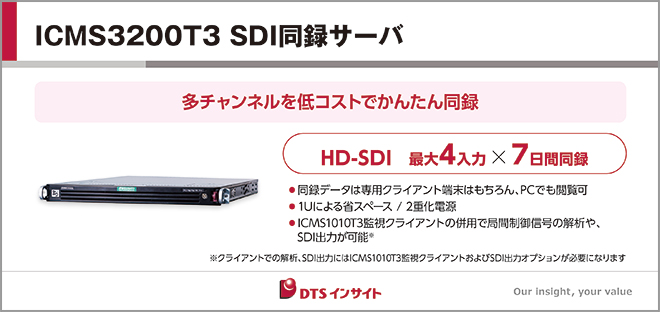 SDI同録サーバパネル