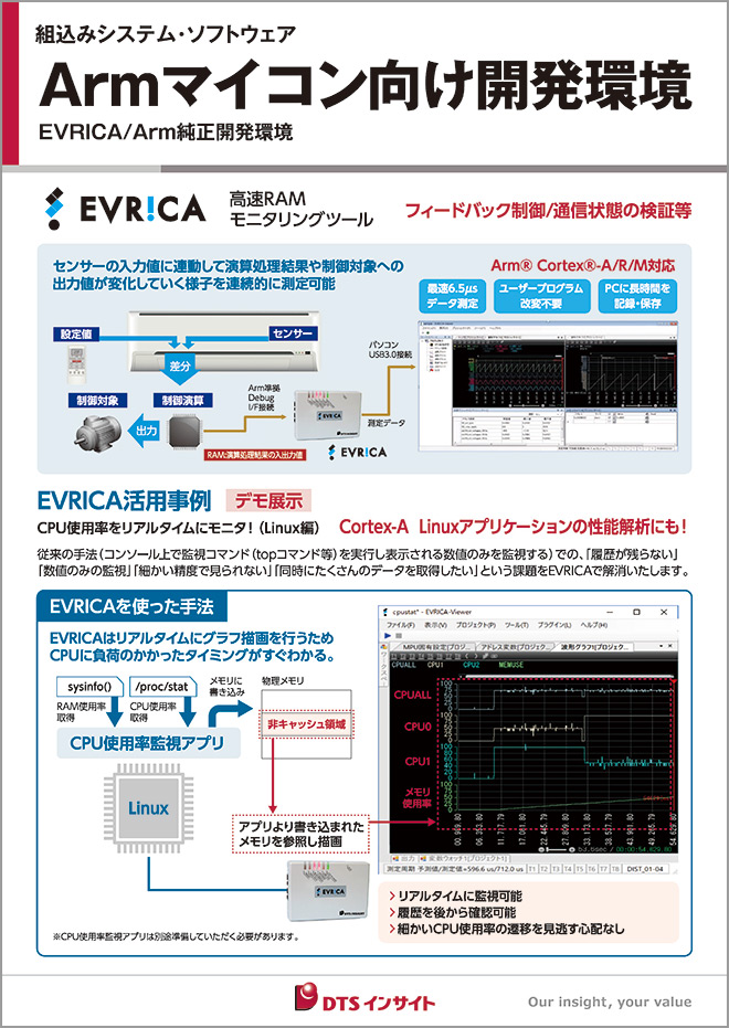 EVRICAパネル