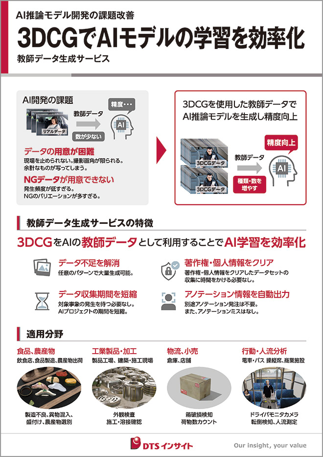 教師データ生成サービスパネル