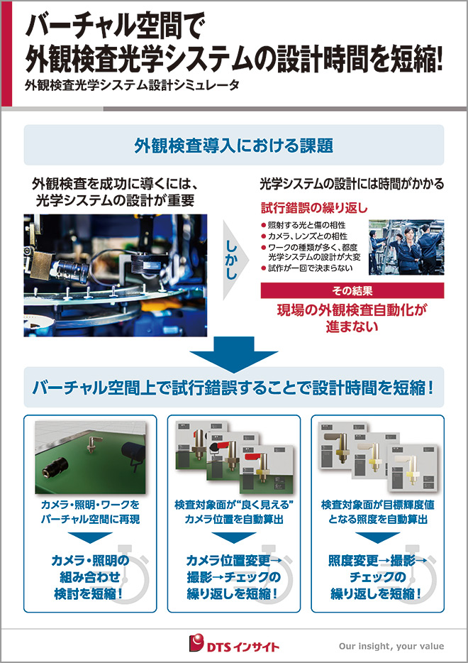 外観SIMパネル