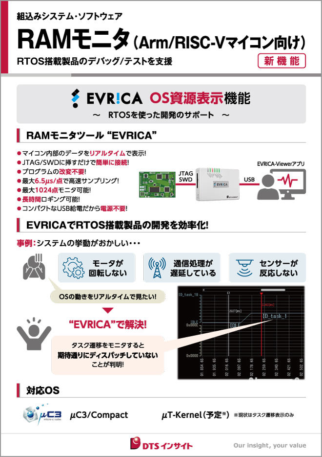 EVRICAパネル