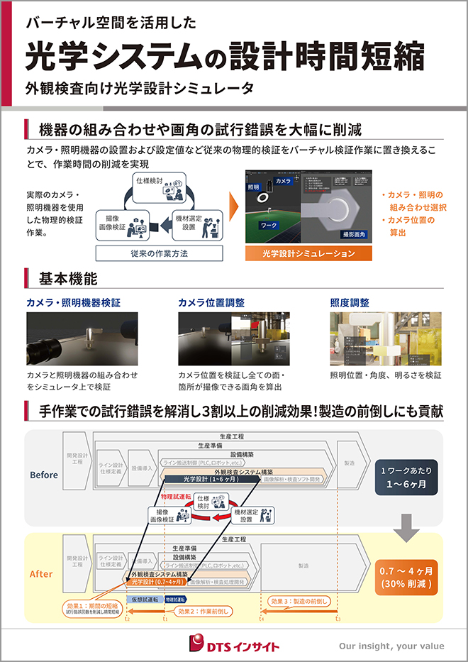 TRQerパネル