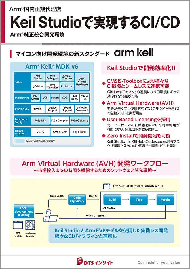 展示会・イベント（「人とくるまのテクノロジー展 2026 YOKOHAMA」出展