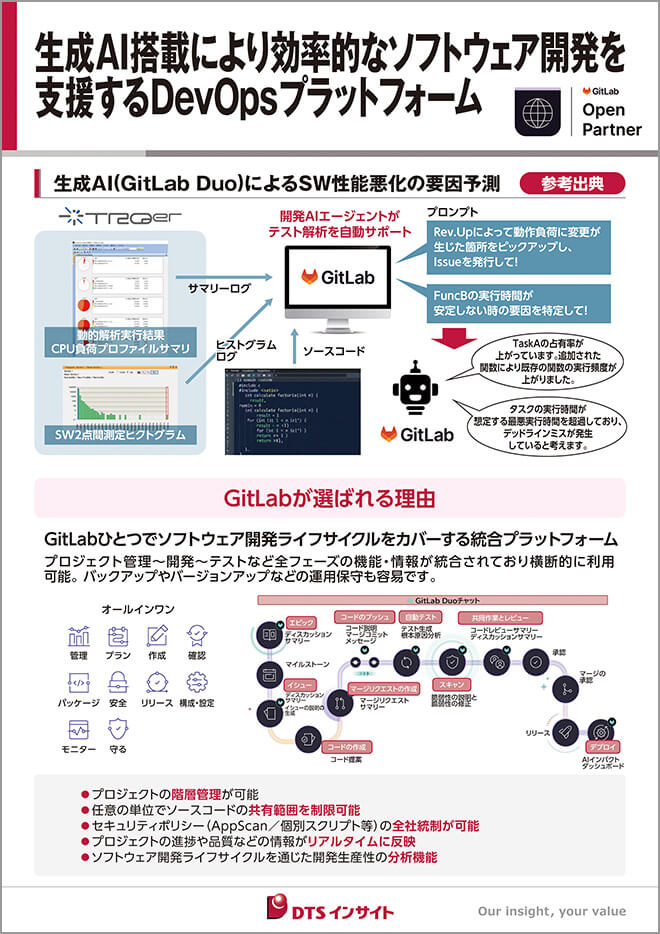 GitLabパネル
