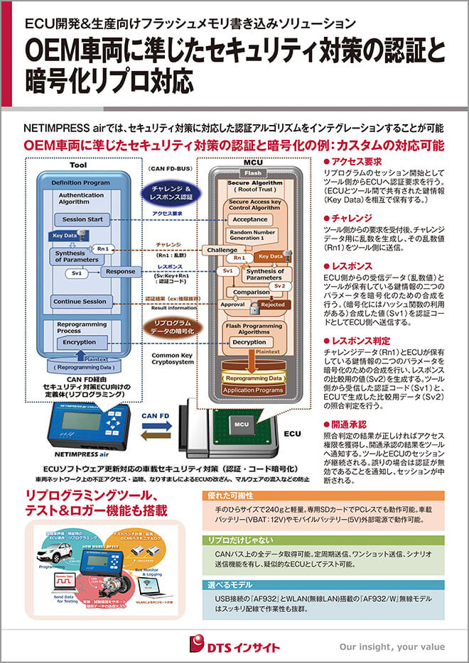 NRTIMPRESSパネル