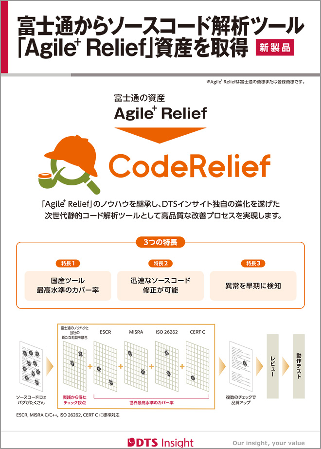 CodeRelieパネル