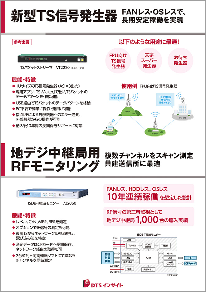 ラジオ局向け法定同録サーバパネル