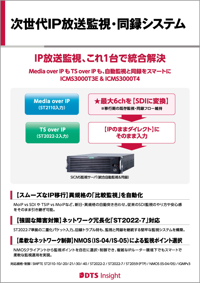 次世代IP放送監視・同録システムパネル