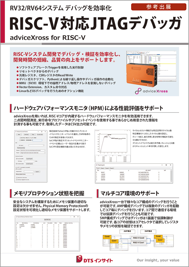 RISC-Vコア対応のJTAGデバッグツール「adviceXross」パネル