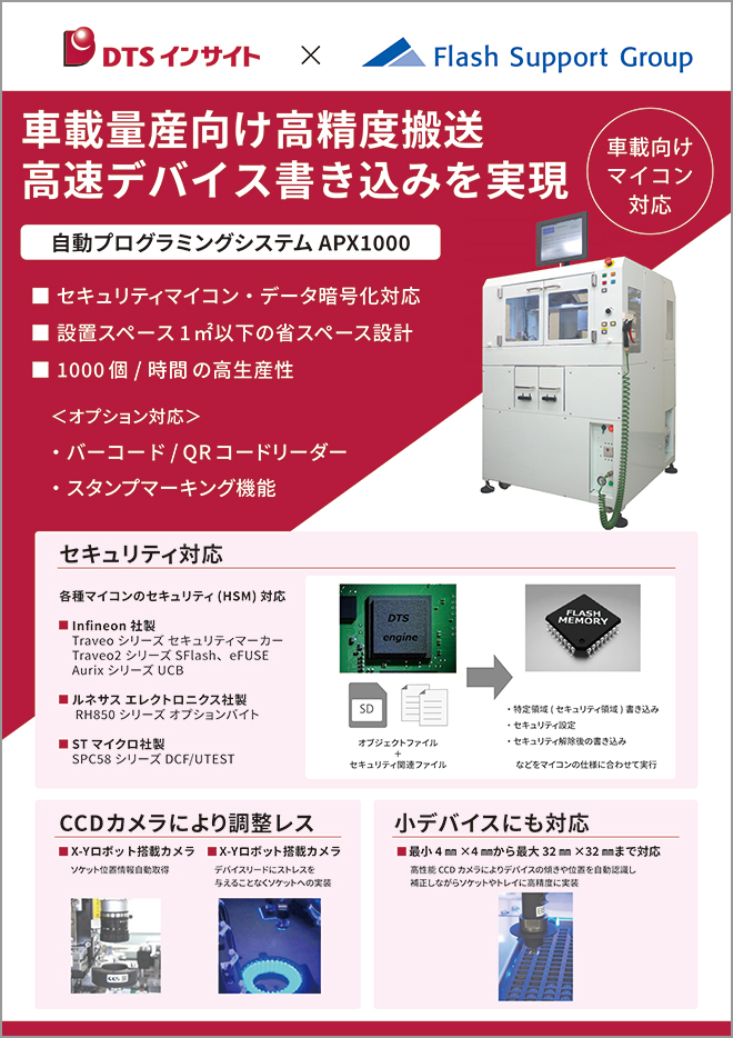NETIMPRESS APX1000パネル