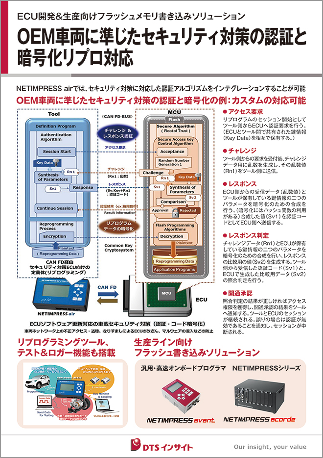 NETIMPRESSパネル