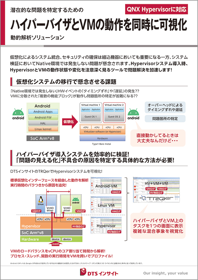 TRQerパネル