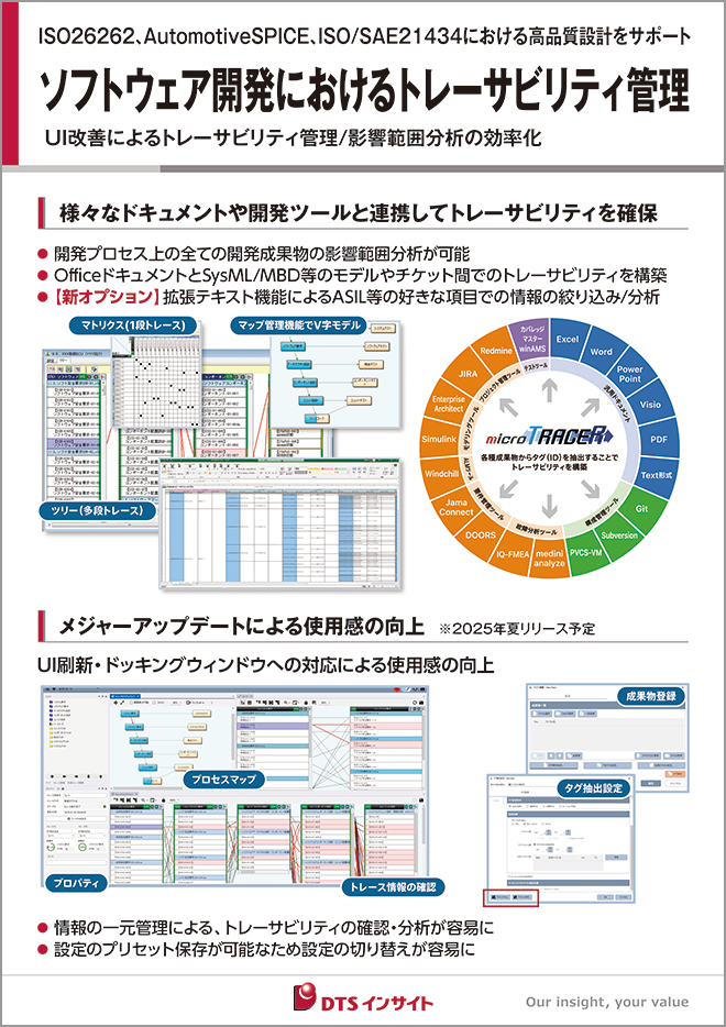 microTRACERパネル