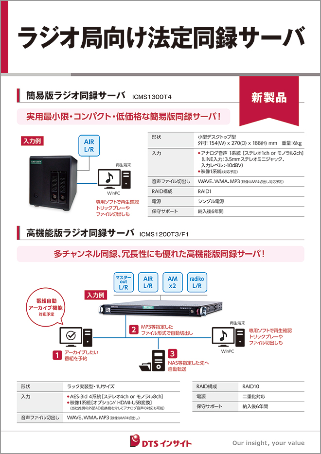 ICMS1300T4　簡易版ラジオ同録サーバパネル