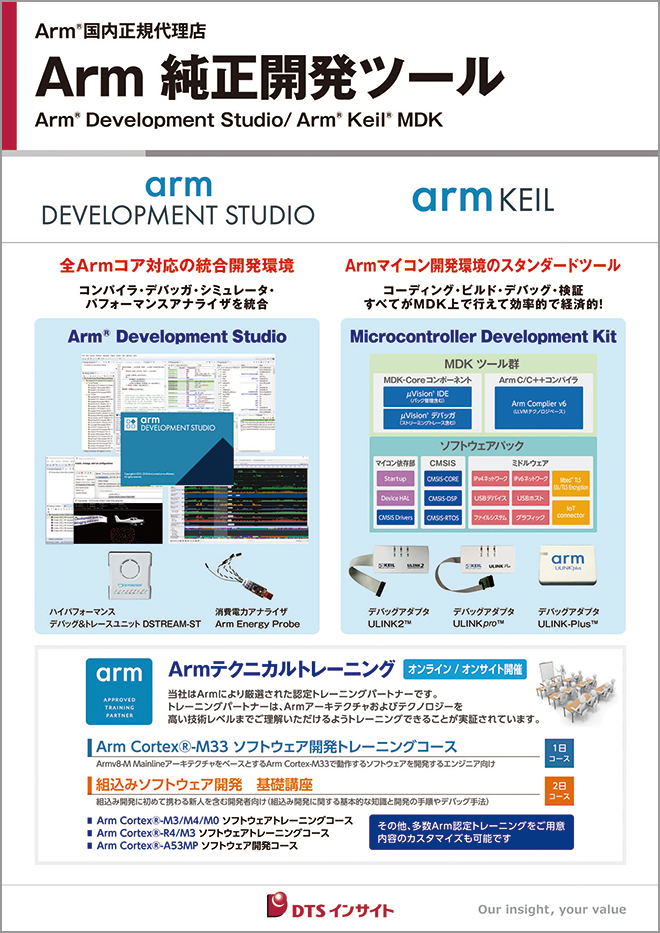 Arm純正開発ツールパネル