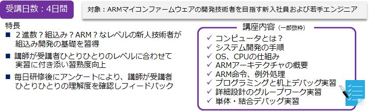 Arm®組込み基礎研修