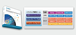 Arm® Keil® MDK Microcontroller Development Kit