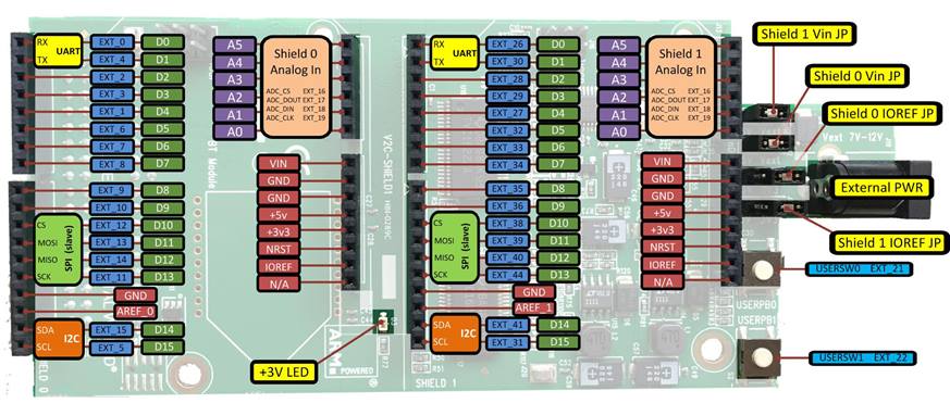 Arduino用アダプタ