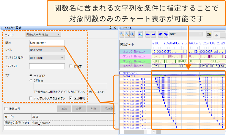 フィルタ表示