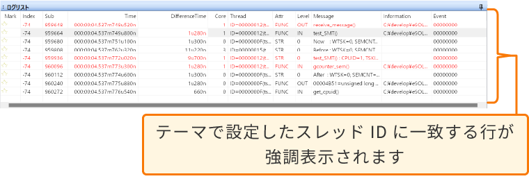 テーマ表示