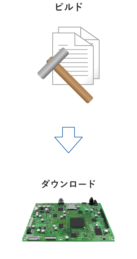 step_03