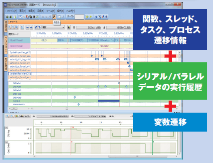 TRQerAM概要