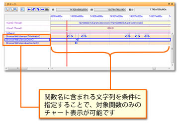 フィルタ表示機能