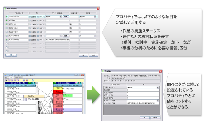 プロパティ機能