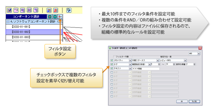 フィルタ機能