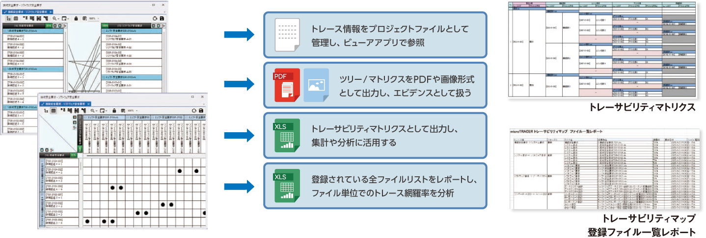 トレース情報出力
