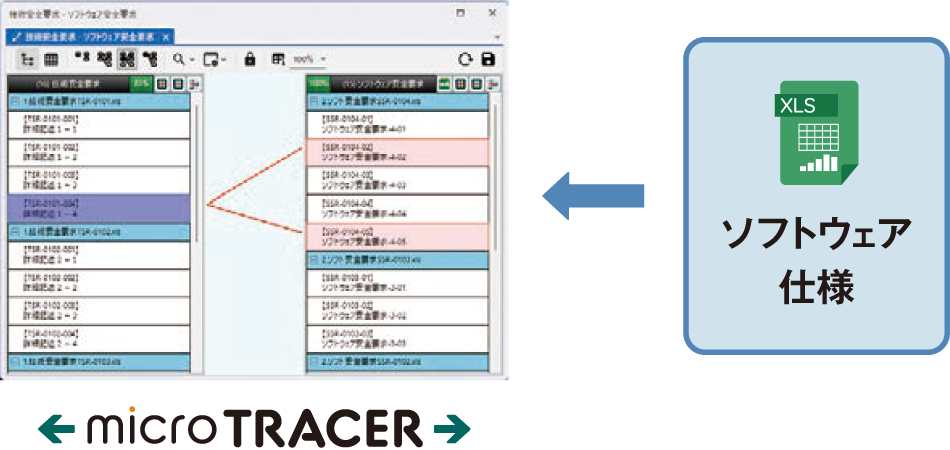 DOORS + microTRACER連携運用