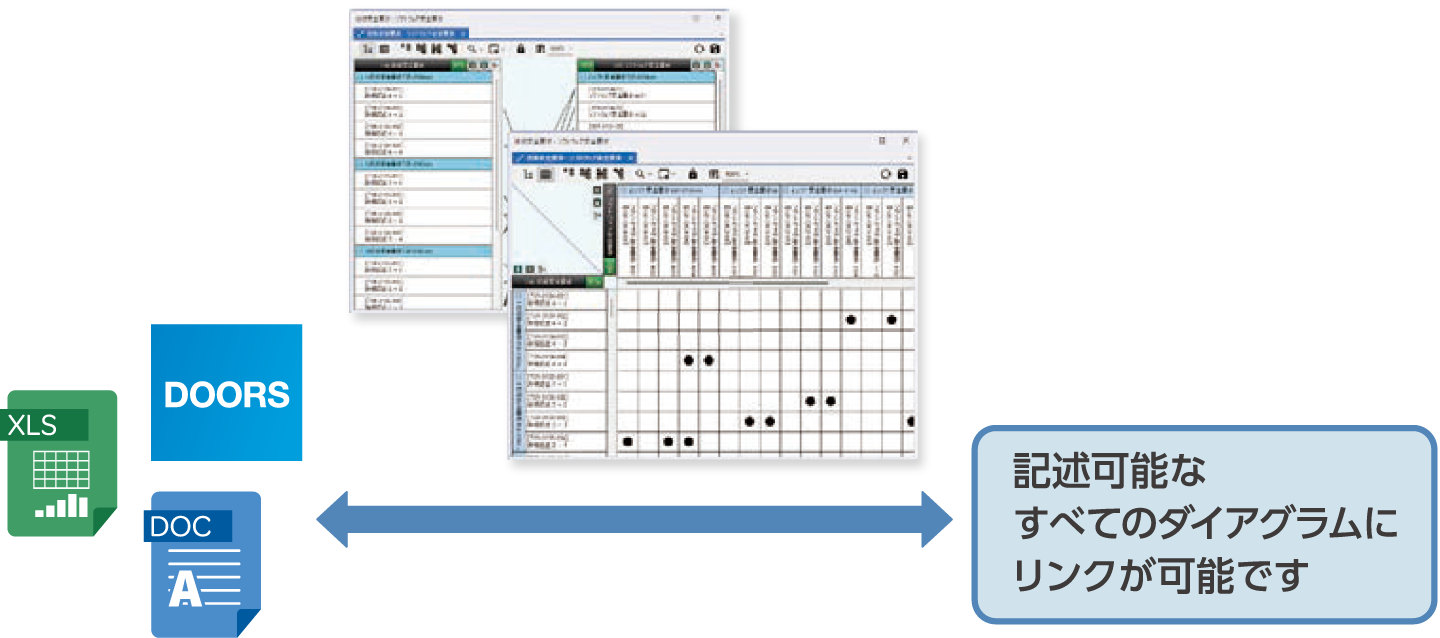スパークスシステムズ ジャパン様 Enterprise Architect + microTRACER 連携運用