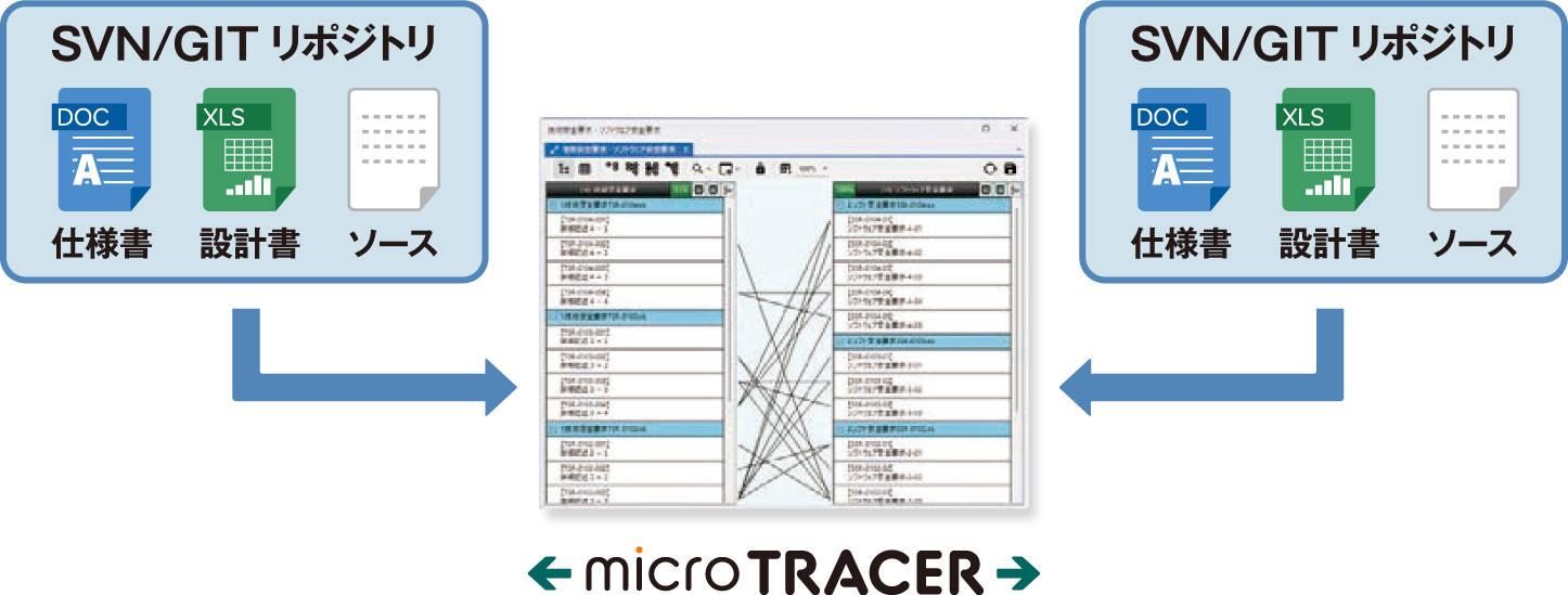 Subversion/Git + microTRACER連携運用