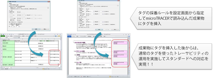 タグのない成果物に対するタグの挿入