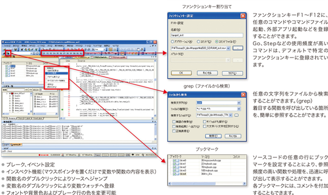 プログラム表示機能