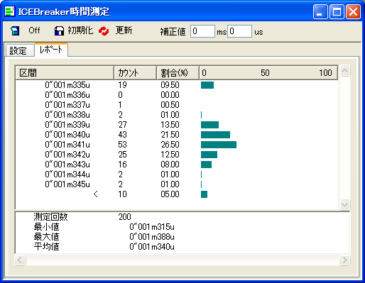 二点間時間測定（パフォーマンス機能）