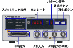 優れた基本性能と機動性