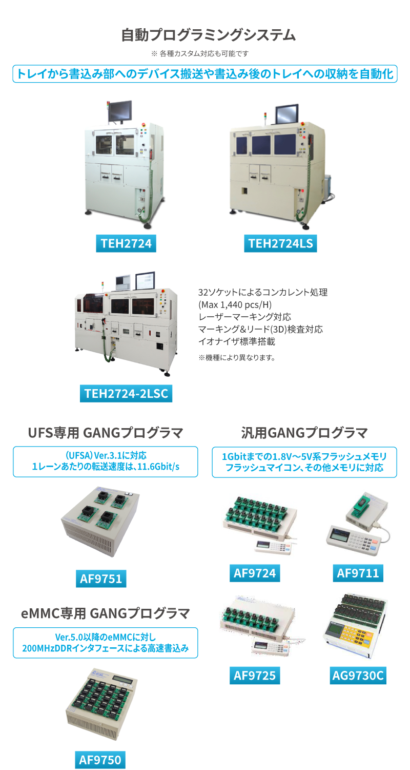 自動プログラミングシステム　デバイスプログラマ／オンボードプログラマ対応